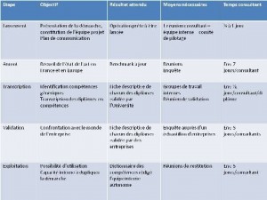 67__fr__MA__Presentation1